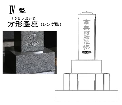 宝珠塔の型 Ⅳ型 方形臺座(レンゲ彫)